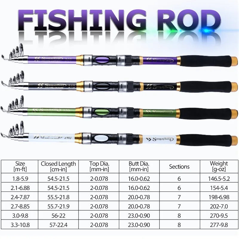 Sougayilang Telescopic Fishing Rod - 4 Colors, Glass Fiber, EVA Handle, 1.8m-2.7m