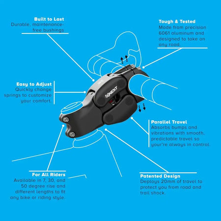 Suspension Stem for Bicycle Handlebar &ndash; Adjustable Shock Absorption for Enhanced Shoulder and Neck Comfort