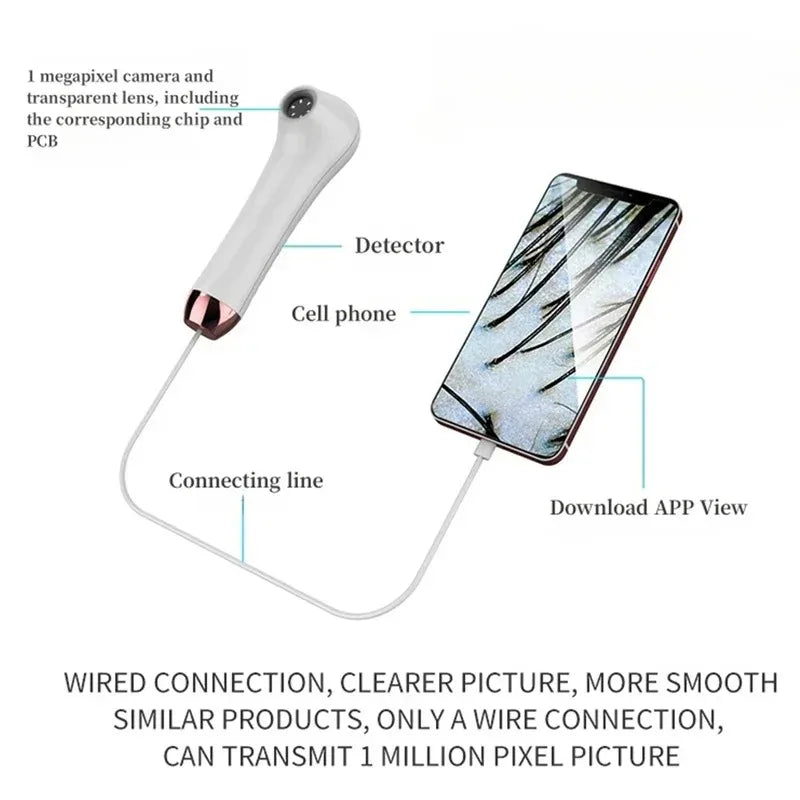 Visual Scalp Skin Detector &ndash; Waterproof 1M Camera Endoscope