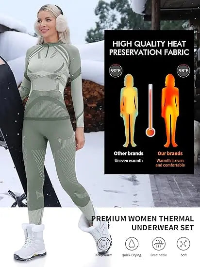 Anfilia Women Ski Thermal Underwear Sets &ndash; Moisture-Wicking