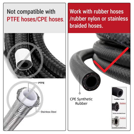 Reusable AN Push-On Hose Fittings With 0 45 90 180 Angles For Fuel Lines by InterCyprus Trading Ltd
