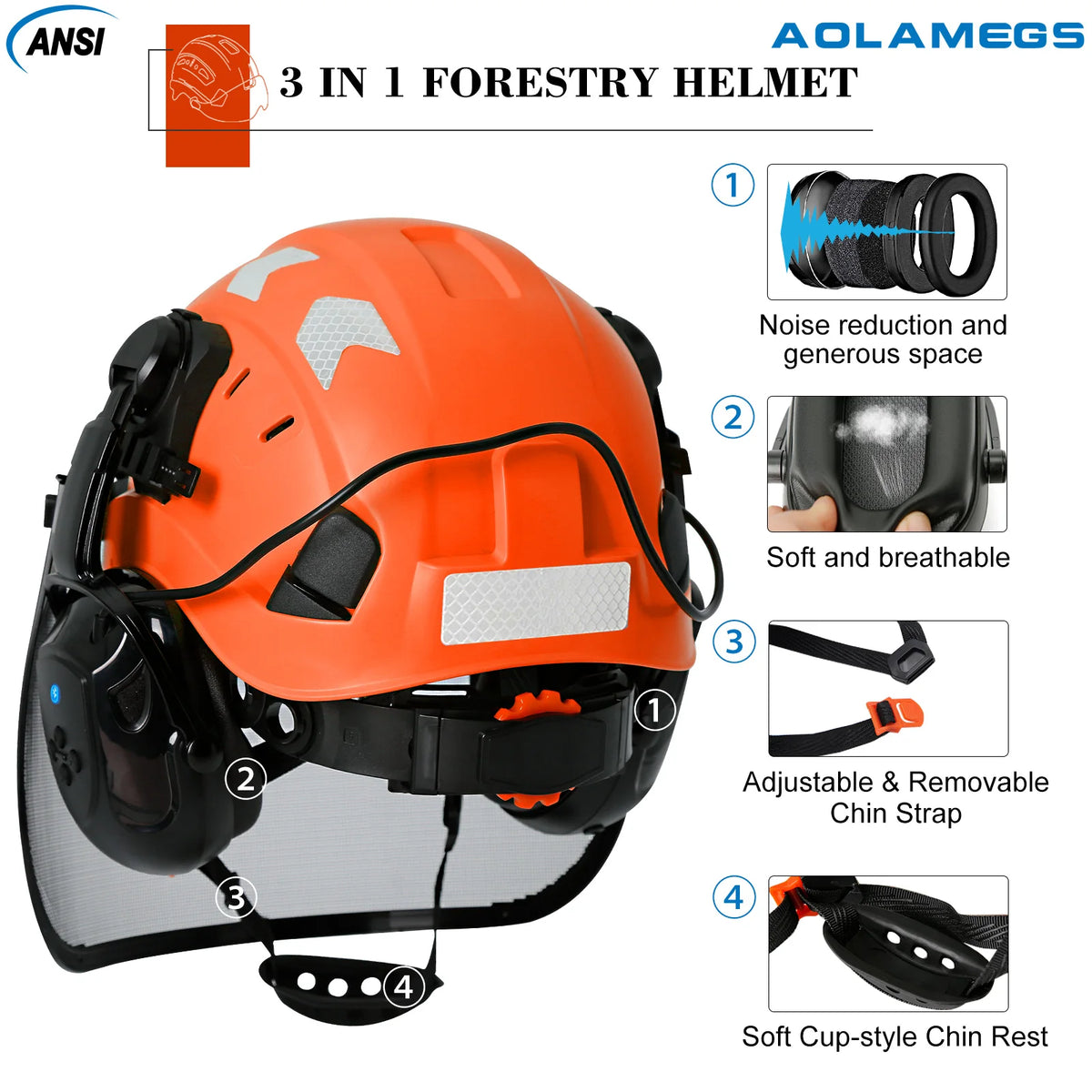 SF06 Forestry Safety Helmet &ndash; Bluetooth 5.0 Goggles Earmuffs