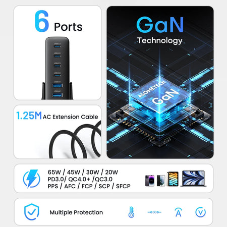 ASOMETECH 123W GaN USB C Fast Charger &ndash; Multi Port Quick Charging