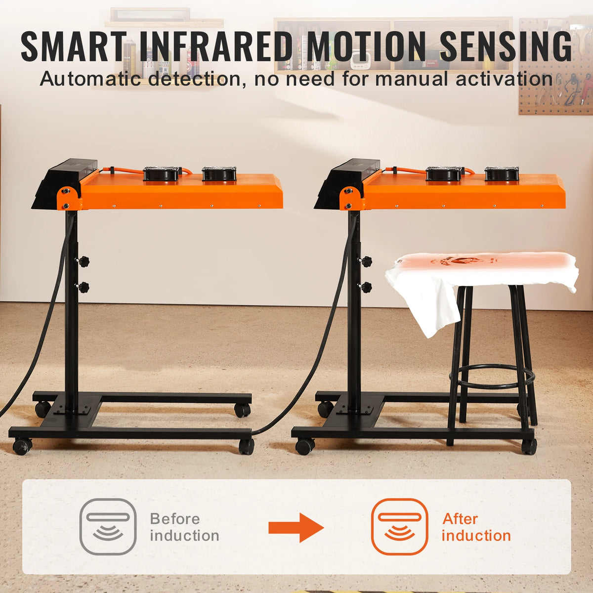 SucceBuy Pro Flash Dryer Upgrade 6000W &ndash; Infrared Heating