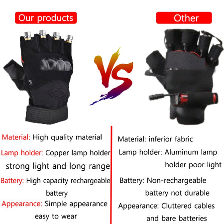 CHEGIT L0465 LED Laser Gloves &ndash; Disco Stage Lighting