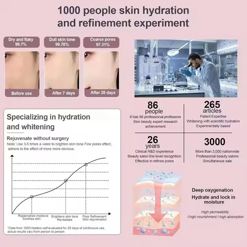 Face Steamer Nano Mist Sprayer &ndash; Cold and Hot Nebulizer