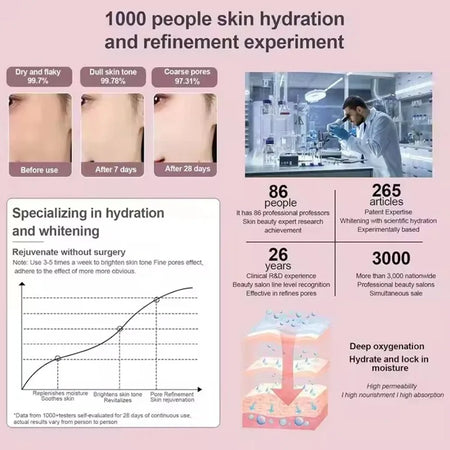 Face Steamer Nano Mist Sprayer &ndash; Cold and Hot Nebulizer