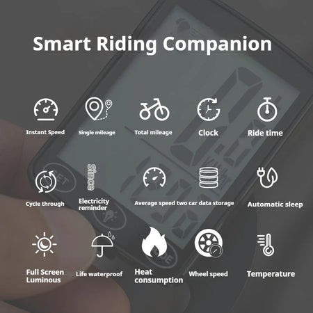 OFFBONDAGE Wireless Bicycle Computer &ndash; Touch Screen GPS Speedometer