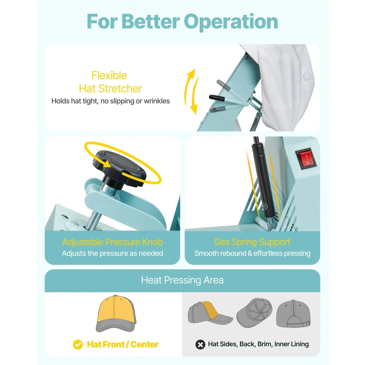 Hat Heat Press With Interchangeable Platens