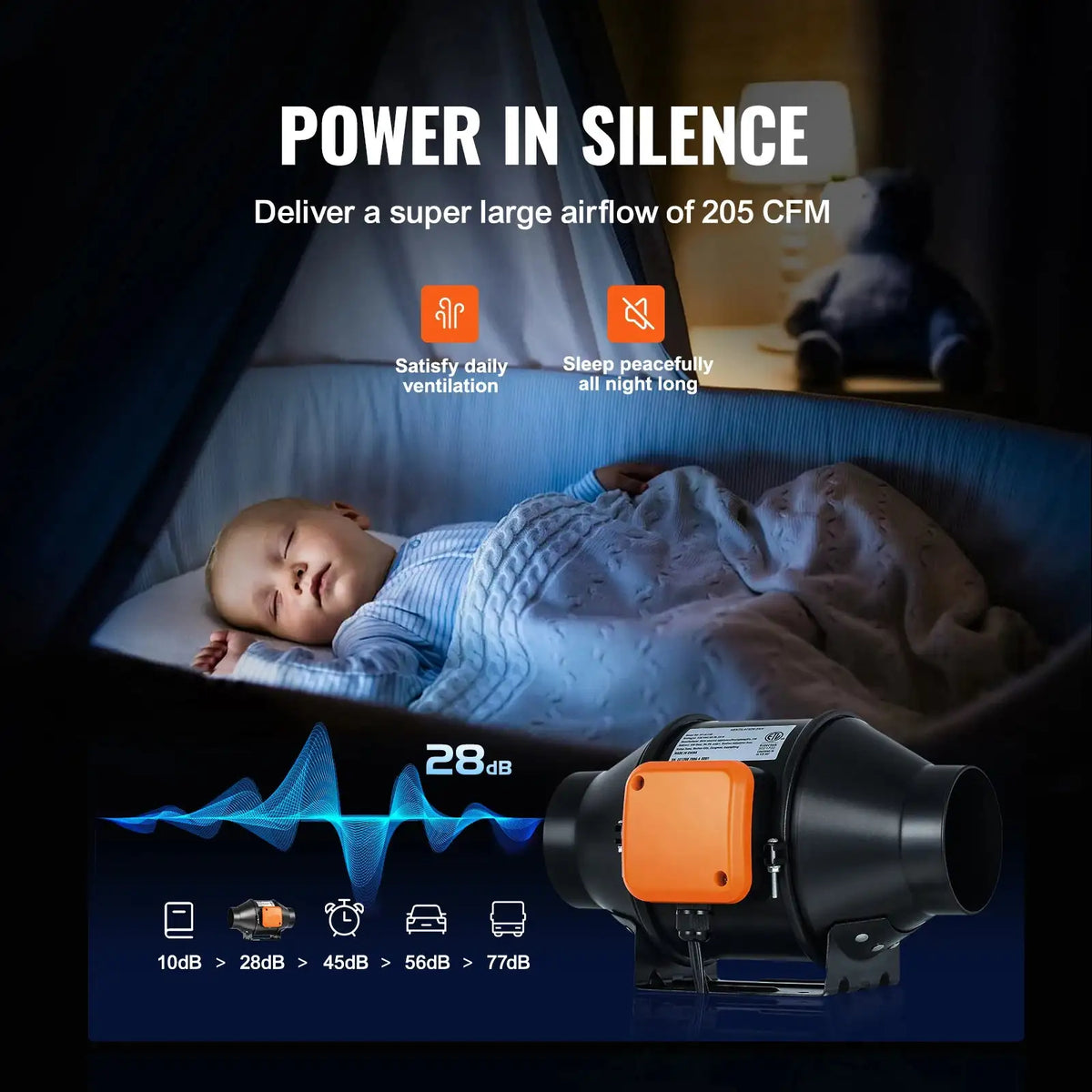 Inline Duct Fan 4x8 Quiet EC Motor Temp Humidity