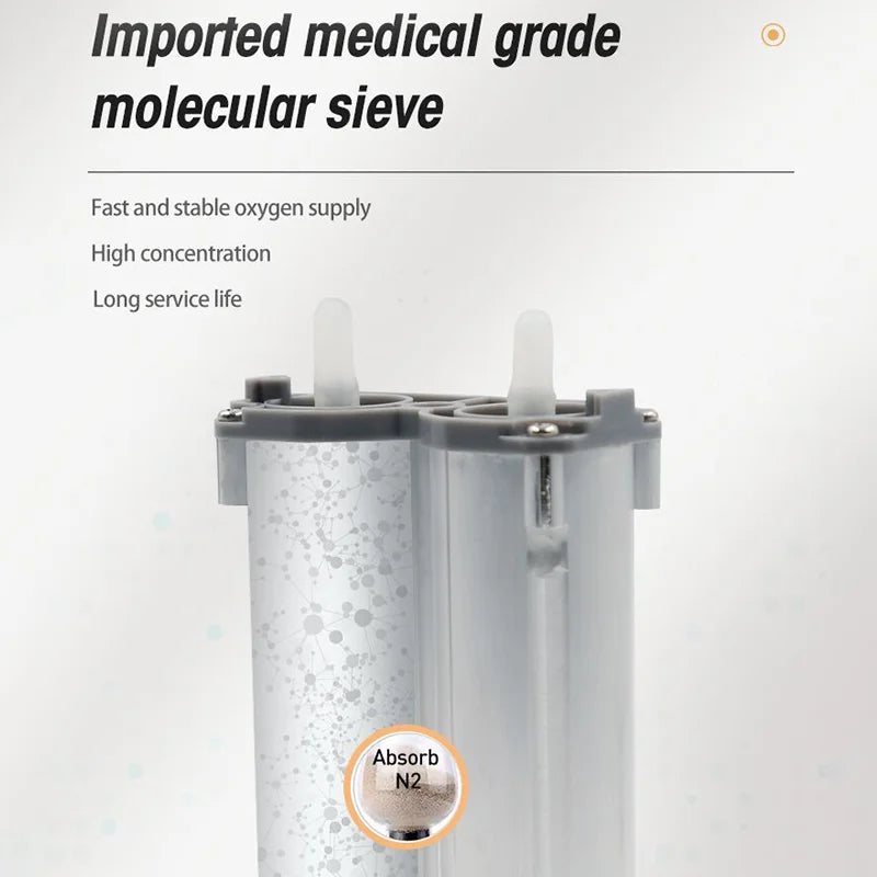 1L Portable Oxygen Concentrator &ndash; 3.5 Hours Battery