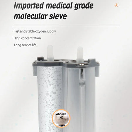 1L Portable Oxygen Concentrator &ndash; 3.5 Hours Battery