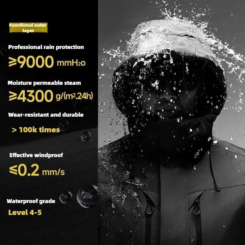 Xiaomi Supield Mantou de iarnă lung cu glugă rezistent la vânt Unisex 