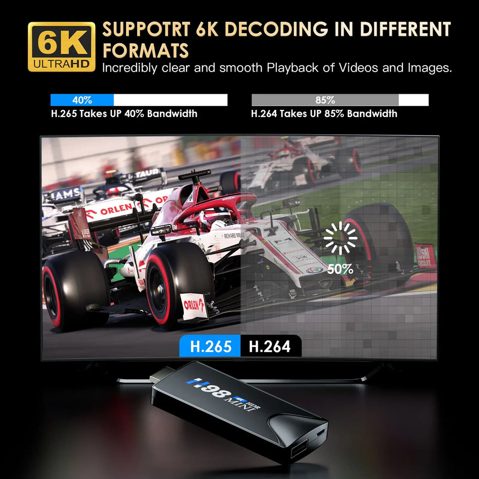 HONGTOP Android Mini TV Stick &ndash; 4K 6K HDR Streaming