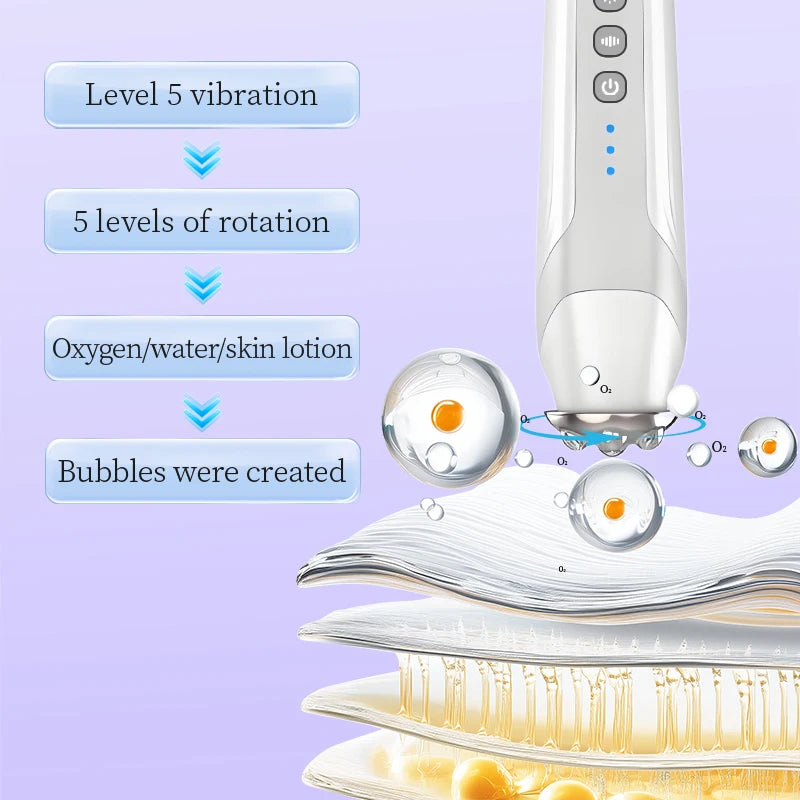 Oxygen Bubble Pen &ndash; Portable Facial Rejuvenation