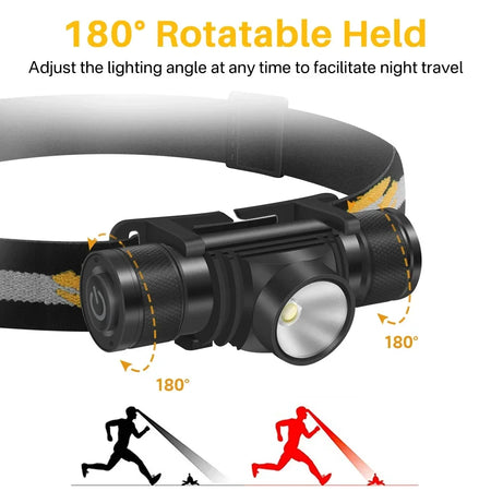 Emergency D10 L2 LED Headlamp &ndash; Powerful 3000LM Waterproof
