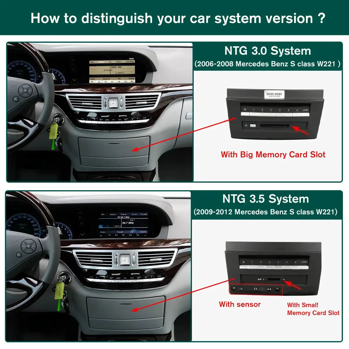 Wireless CarPlay Android Auto 10.25 Inch Screen for Mercedes Benz S-Class/CL W221 NTG3.0/3.5 System 2006-2012 With Navigation BT by InterCyprus Trading Ltd