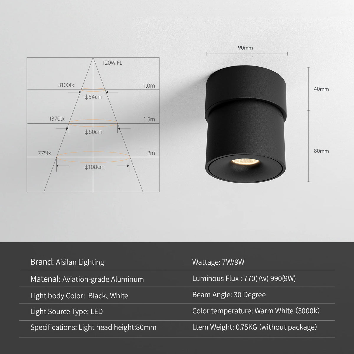 Aisilan LED Ceiling Spotlight - Rotation Adjustable
