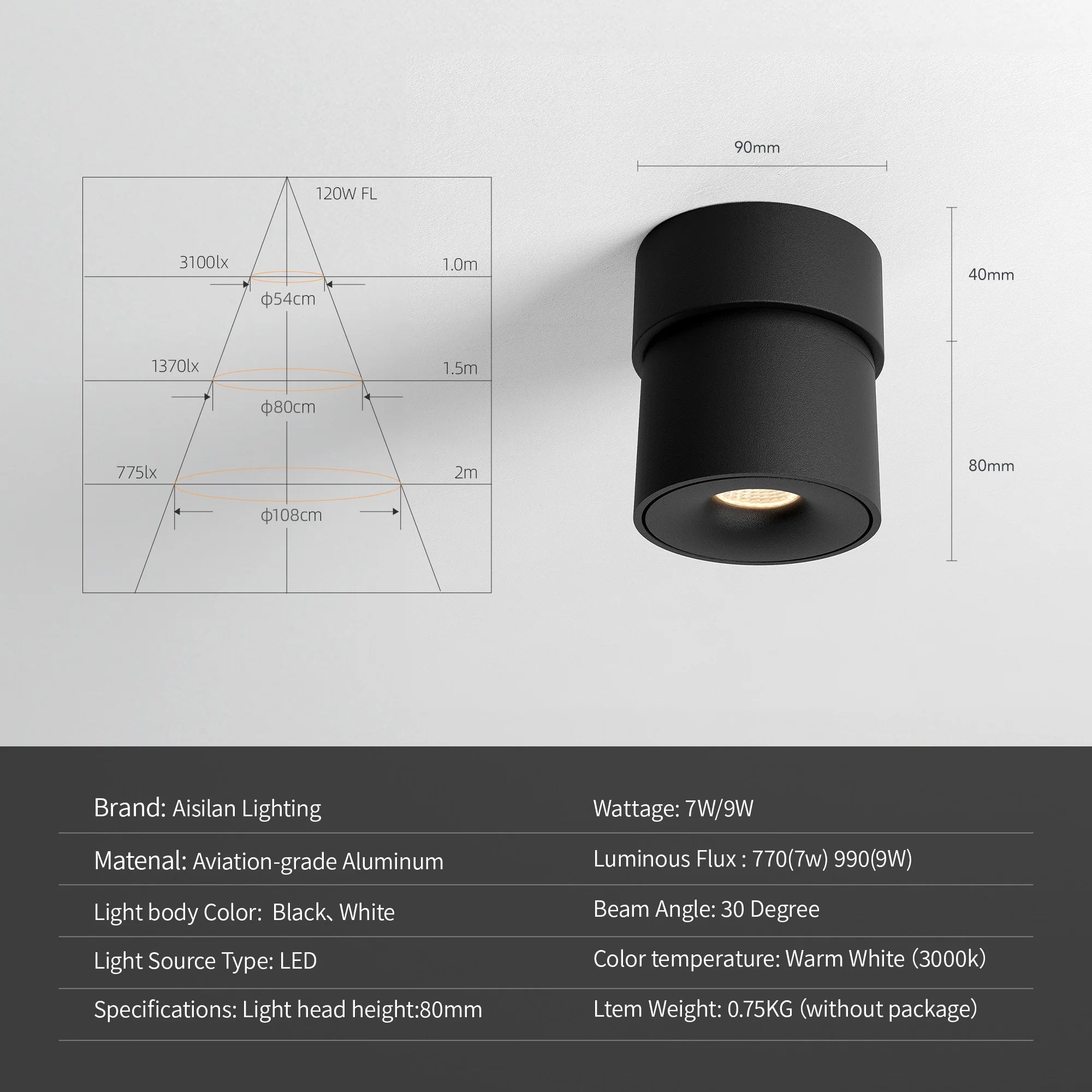 Aisilan LED Ceiling Spotlight - Rotation Adjustable