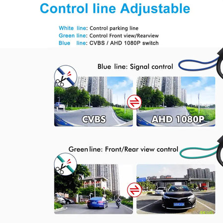 AHD 1080P Car Reverse Camera 20mm Embedded Rearview Camera Support Front/Rear Switch Parking Line Control Waterproof Vehicle Cam by InterCyprus Trading Ltd