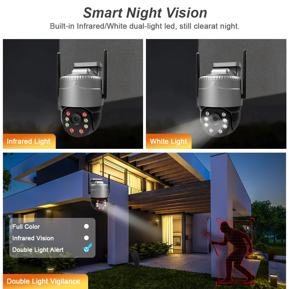 SANSCO 5MP 4G PTZ Camera AI Human Detection Tracking Outdoor 3MP Wireless Night Vision WIFI Surveillance IP Camera V380 PRO