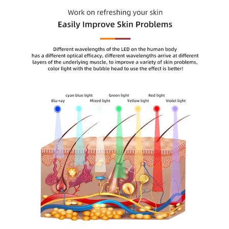 2025 New Design Portable CO2 Bubble Pen &ndash; Rechargeable