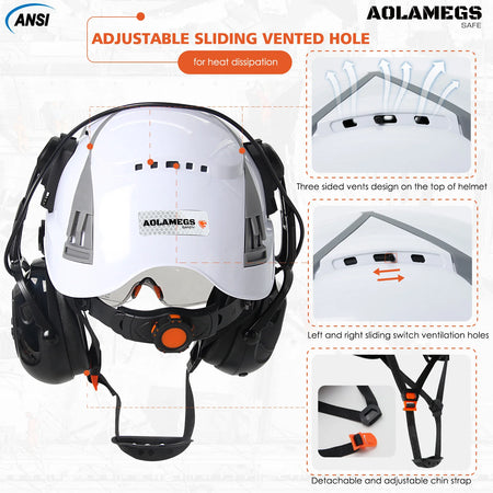 CE Safety Cap With 5.0 Bluetooth Earmuffs &ndash; All In One PPE
