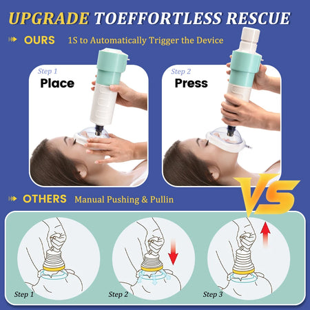 First Aid Kit Choking Rescue Device Heimlich &ndash; Easy Rescue