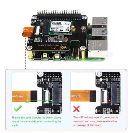 Raspberry Pi 5 PCIe to M.2 HAT &ndash; High Speed Expansion with Active Cooling