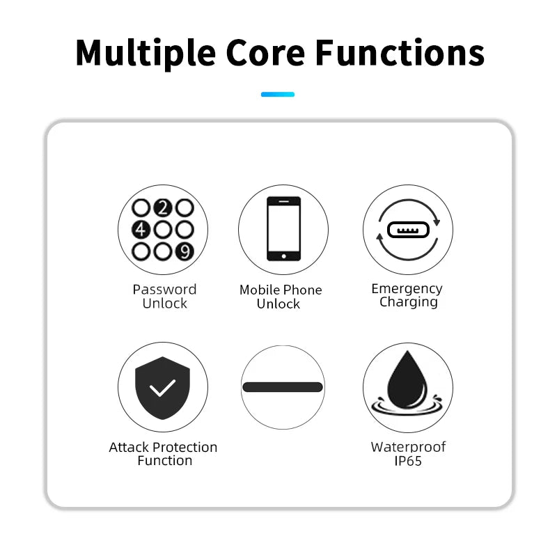 Tuya TTLock APP Key Box &ndash; IP65 Waterproof and App Unlock