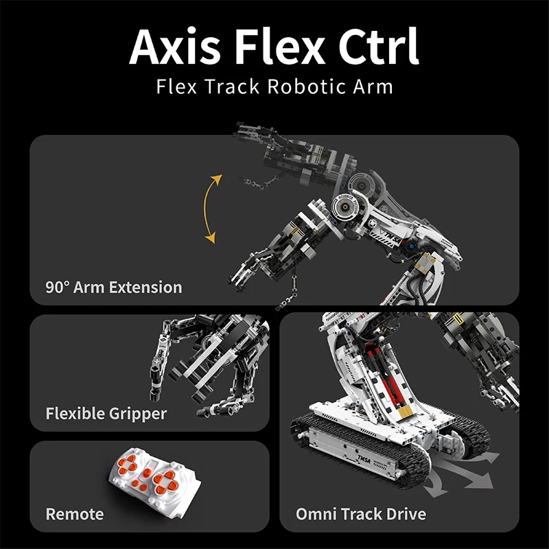 Kit de blocuri de construcție cu braț robotic mobil, model de birou compatibil cu Lego pentru copii