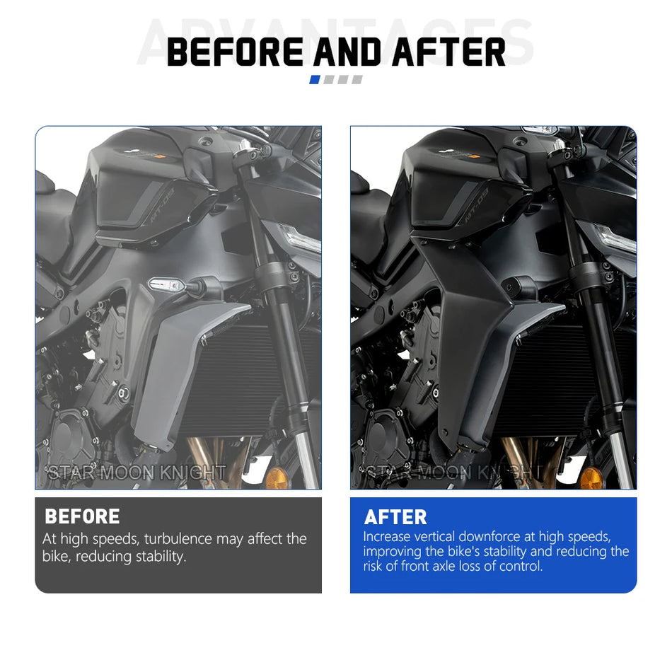 Kit aripi laterale Yamaha MT-09 MT09 SP 2024-2025 Gen 4, plastic ABS, îmbunătățire forță de apăsare