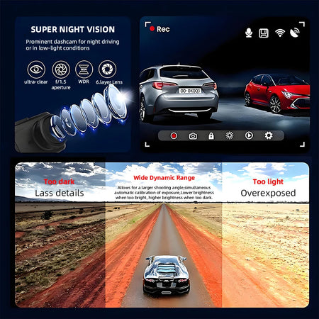 ACCEO Dash Cam 4K Front 2.5K Rear Dual &ndash; Night Vision