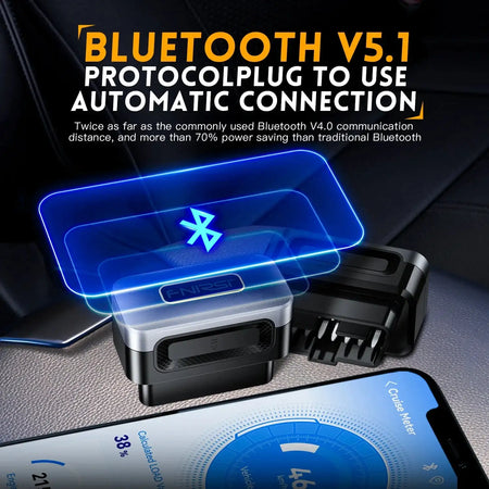 FNIRSI FD10 Car OBD2 Scanner Bluetooth 5.1 For iOS Android