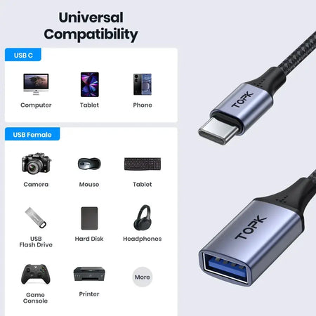TOPK USB C to USB A Dapter OTG Cable Type C Male to USB 3.0 2.0 Female Cable for MacBook Pro Samsung Type C Adapter by InterCyprus Trading Ltd