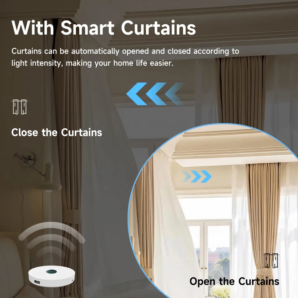 iHseno Tuya WiFi Luminance Sensor for Smart Home Automation