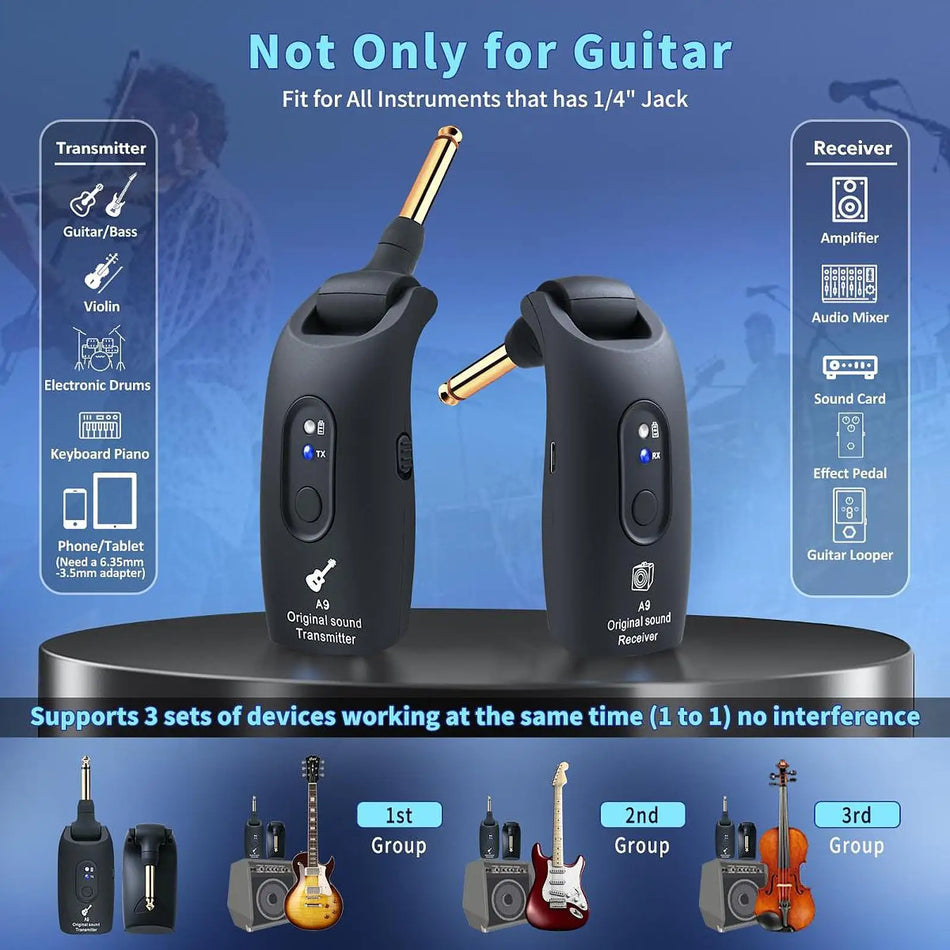 Kabelloser Empfänger für E-Gitarre 2,4GHz System, universell elektroakustisch
