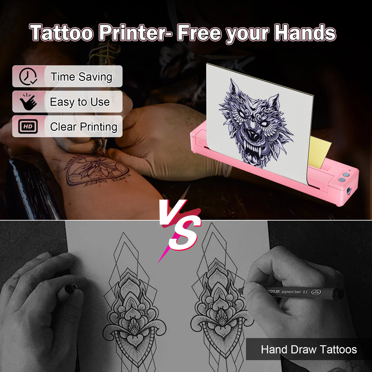 Bluetooth Tattoo Printer A4 &ndash; 5 Free Transfer Papers
