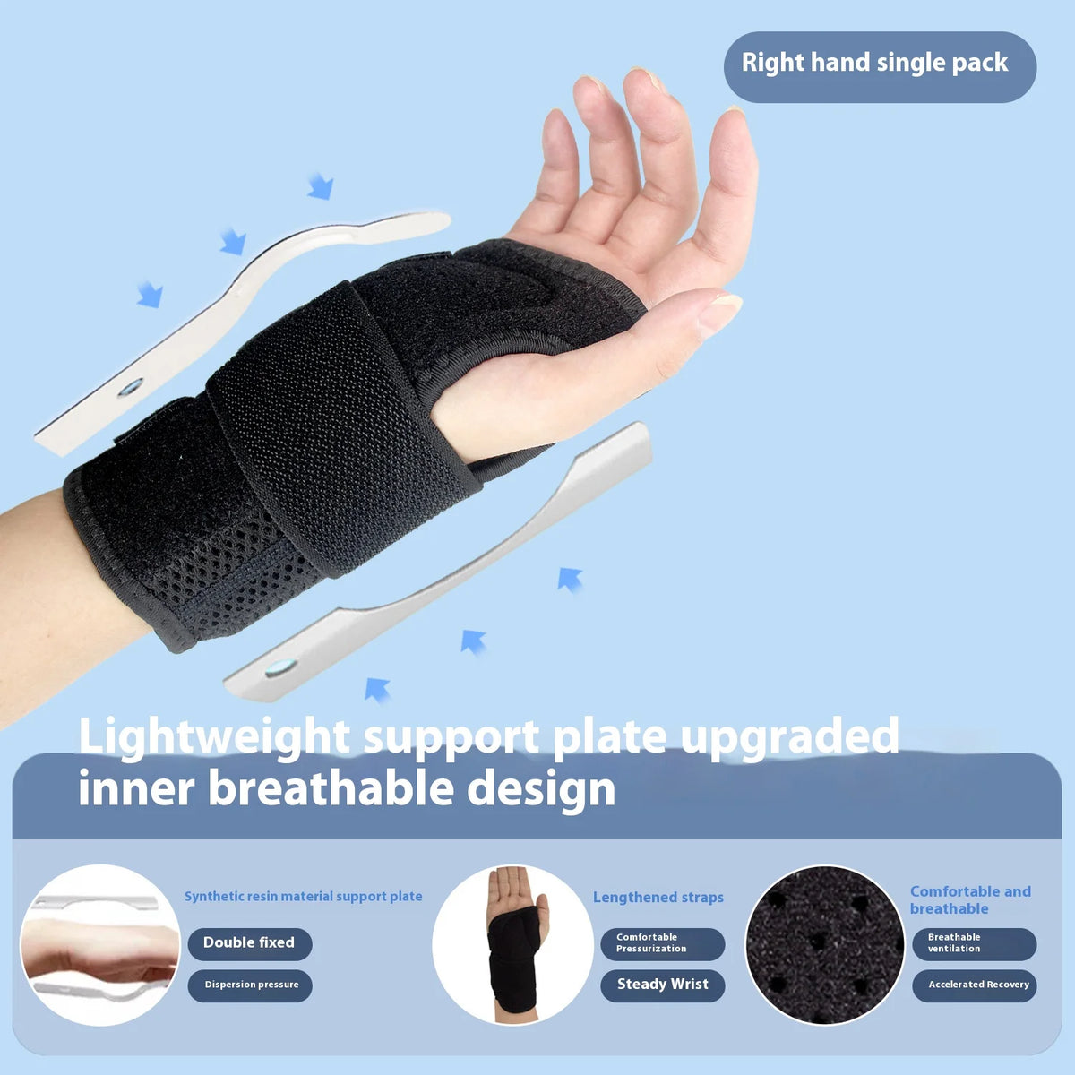 Wrist fixator, wrist guard, tendon sheath, joint support, wrist strap, male wrist guard, female hand guard, steel plate Black right hand / S