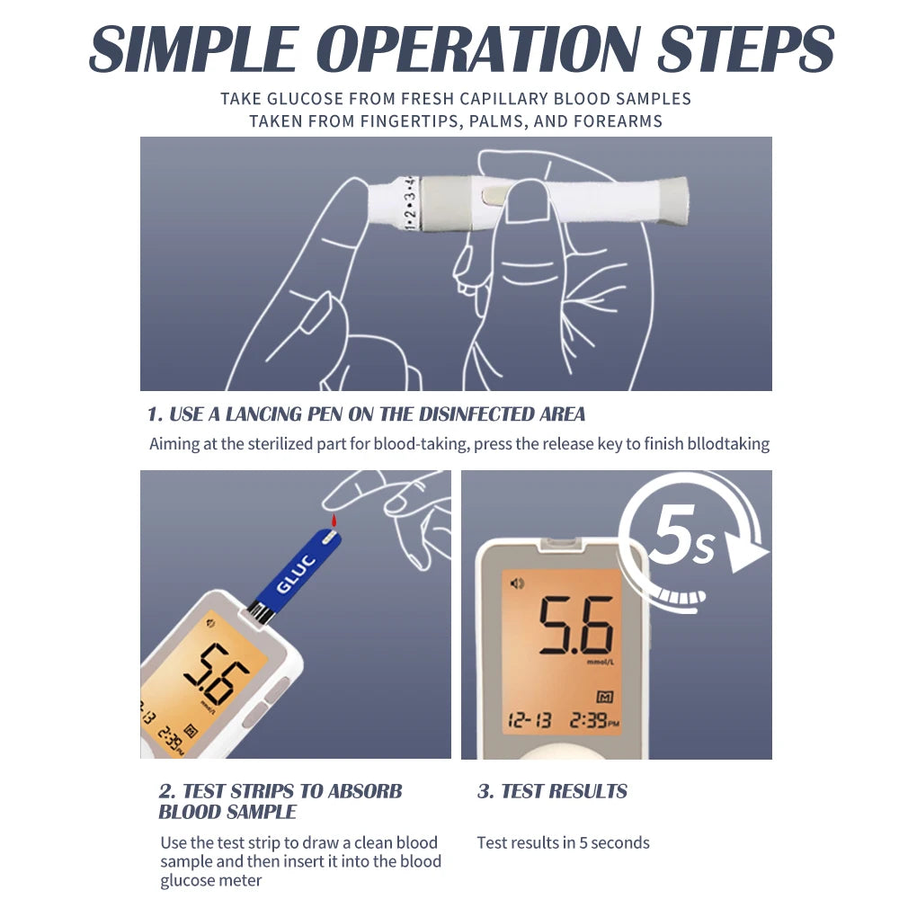 Wireless Bluetooth Blood Glucose Meter &ndash; 6s Quick Readings
