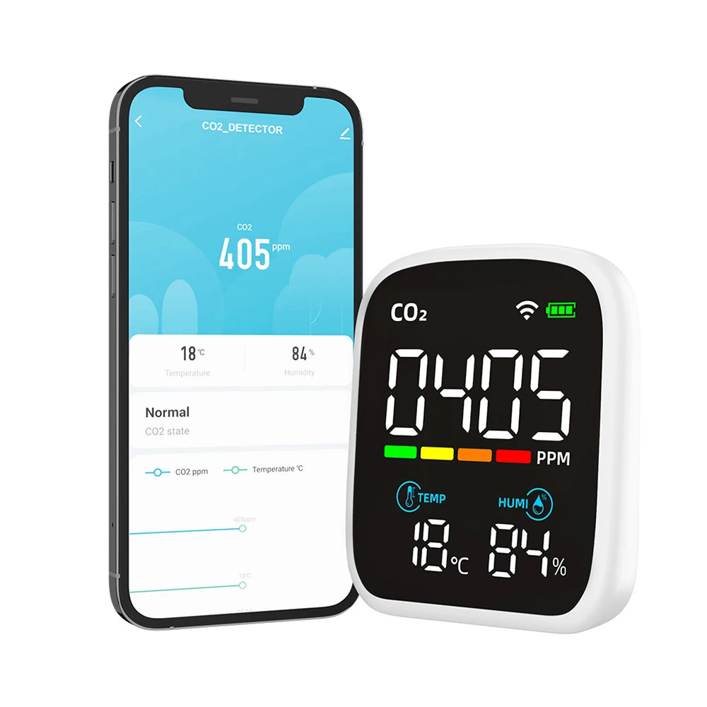 Portable WIFI Air Quality Tester &ndash; App Control PM2-5 CO2 CO2 with WIFI