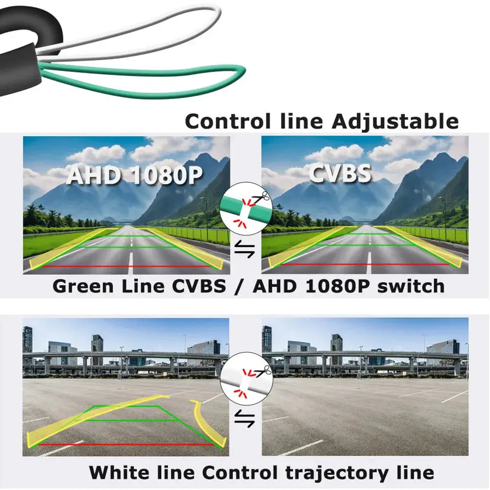 Dynamic Trajectory Reversing Camera for Mercedes Benz C Class W205 CLA W117 Car Trunk Handle Rear View Reversing 180 Degree by InterCyprus Trading Ltd