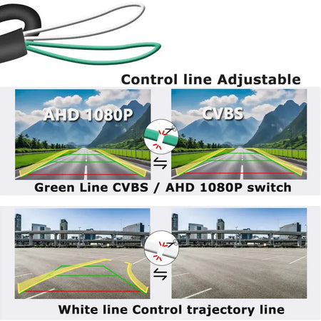 Dynamic Trajectory Reversing Camera for Mercedes Benz C Class W205 CLA W117 Car Trunk Handle Rear View Reversing 180 Degree by InterCyprus Trading Ltd