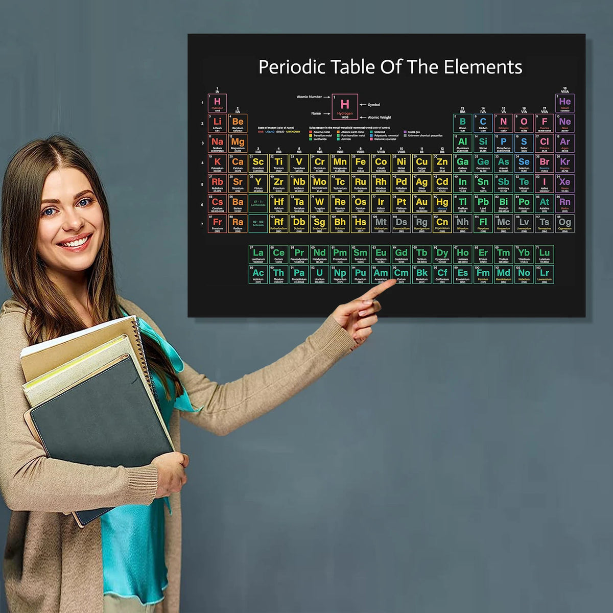 2-Pc Periodic Table &amp; Solar System Posters &ndash; STEM Decor