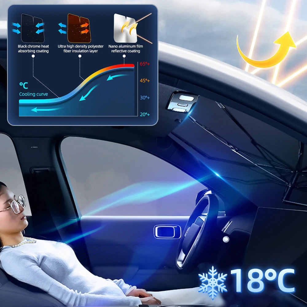 Revolutionary 360&deg; Car Windshield Sunshade Umbrella for Ultimate UV Protection
