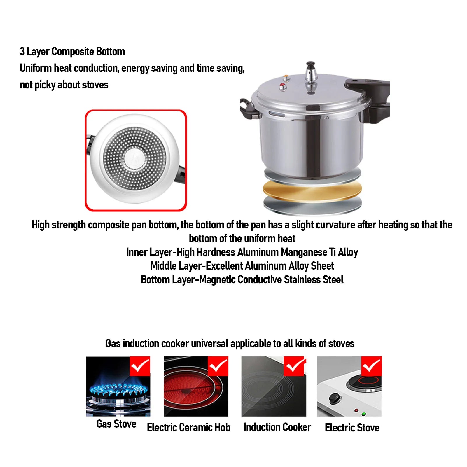 Pressure Cooker Pot &ndash; Explosion Proof Aluminium Alloy