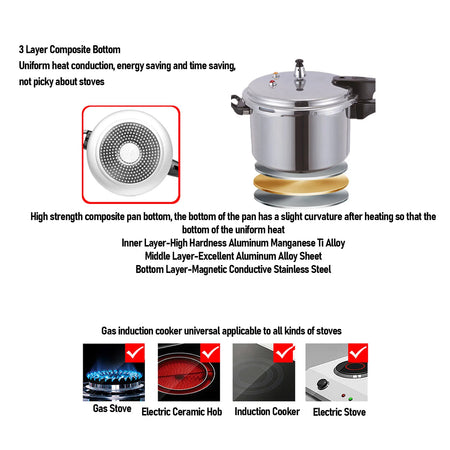 Pressure Cooker Pot &ndash; Explosion Proof Aluminium Alloy