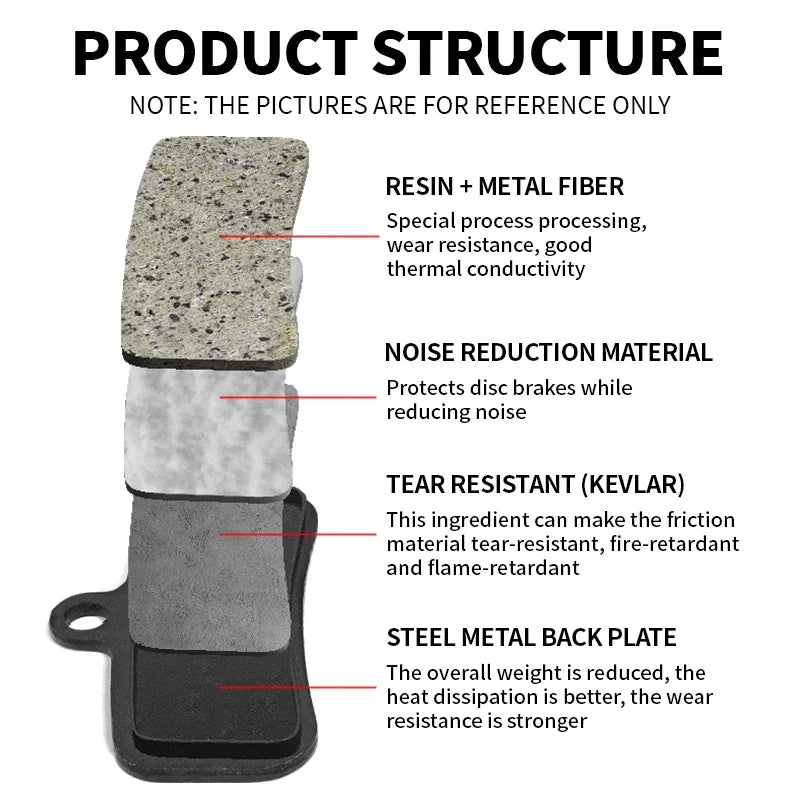 BUCKLOS Resin Disc Brake Pad Shimano D02S &ndash; Wear-Resistant