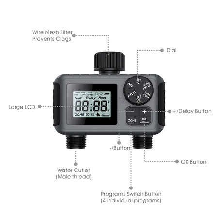 One Half Outlet Button Knob Timer &ndash; Smart Irrigation Timer 2 Outlets-A