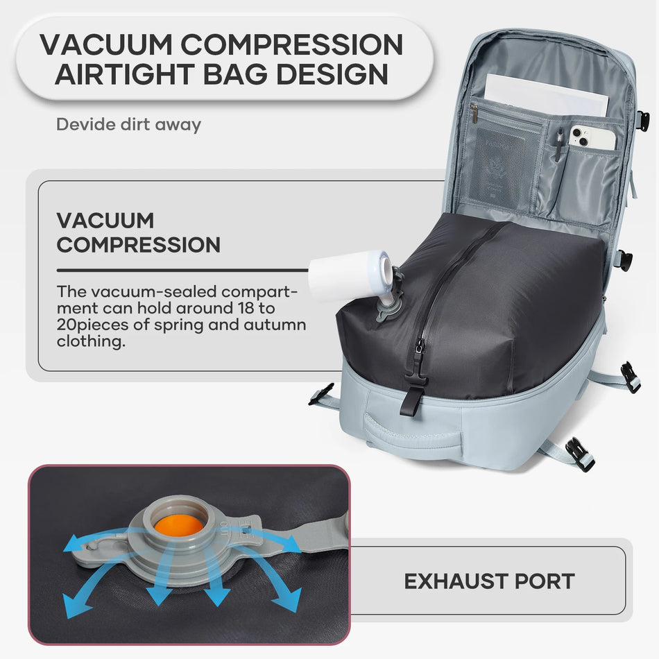 Vacpack Backpack &ndash; Unisex Travel Bag With Large Capacity